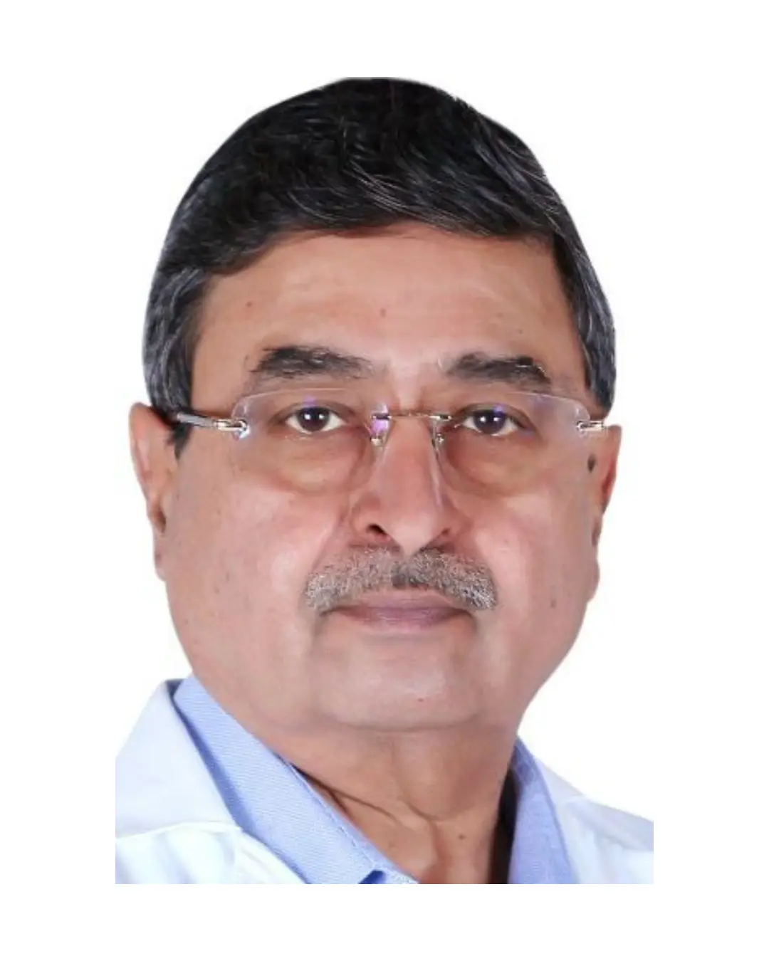 Dr. Vikas Gupta